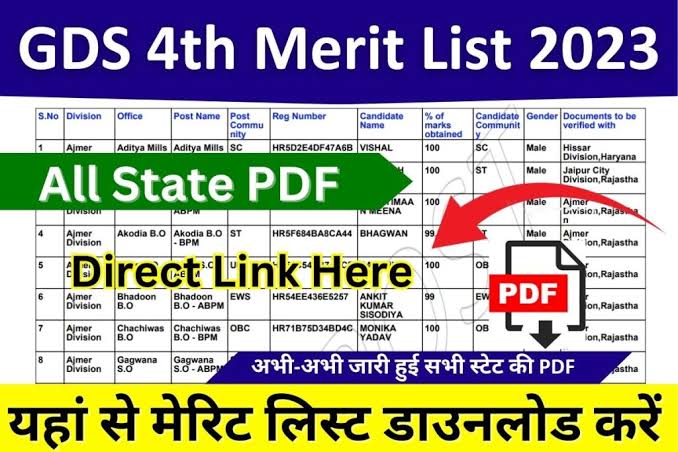 India Post GDS 4th Merit List / Result 2023